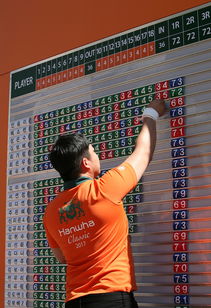 开云官方网站-全国极限轮滑锦标赛挑战选手动作极限，中国极限轮滑第一人视频